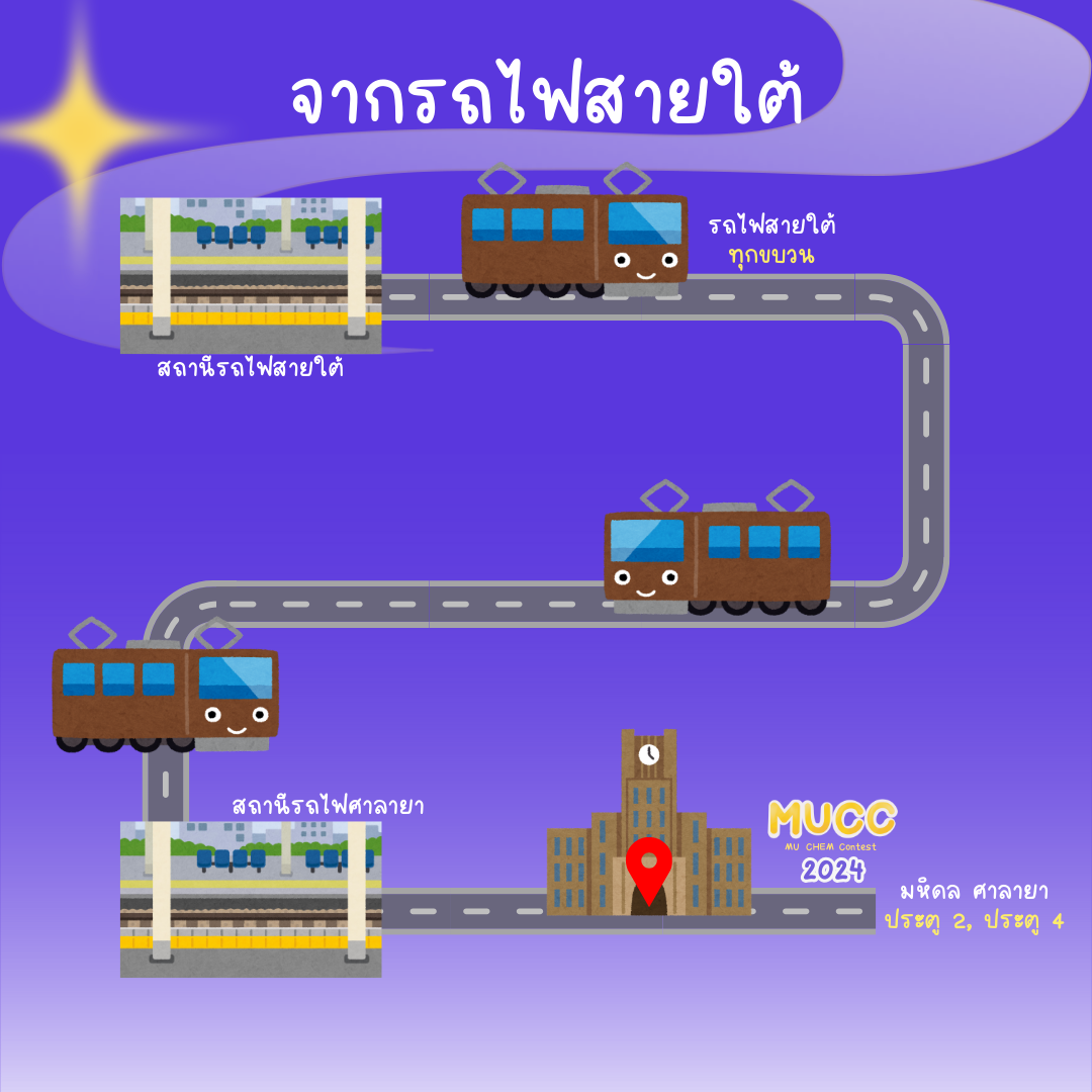 เดินทางจากรถไฟสายใต้