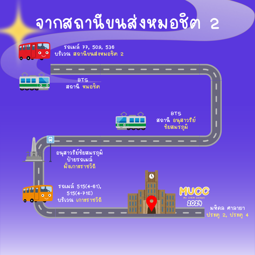 เดินทางจากสถานีขนส่งหมอชิต 2