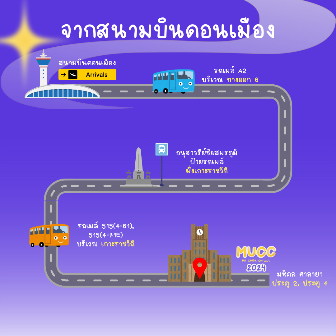 เดินทางจากสนามบินดอนเมือง