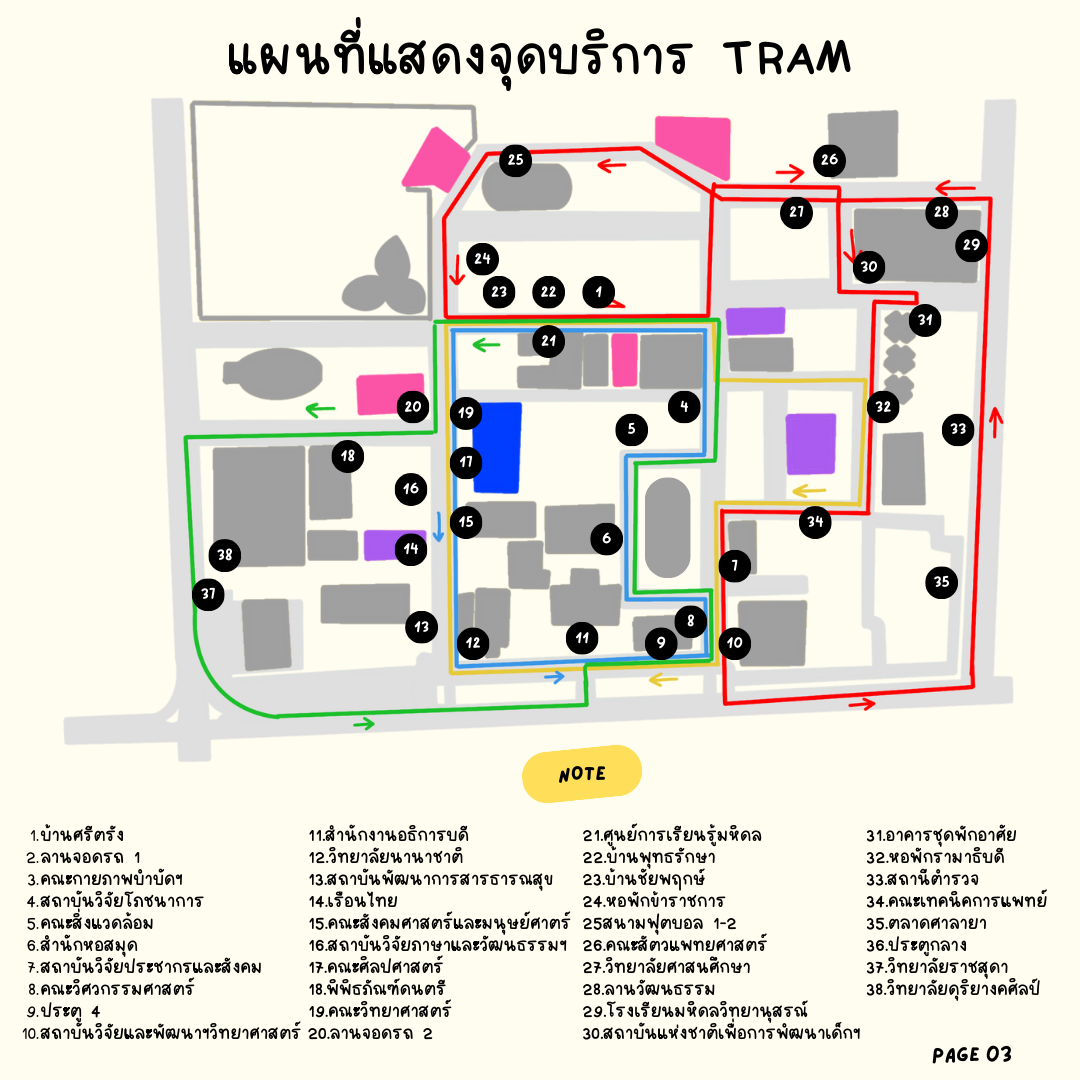 แผนที่เเสดงจุดบริการรถราง(TRAM)